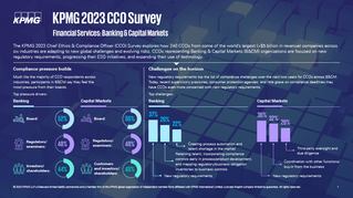 Industry perspectives: KPMG 2023 CCO Survey | Financial Services: Banking